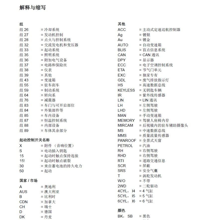 沃尔沃v60电动尾门线路图电路图 14款沃尔沃s60 富忆资讯网