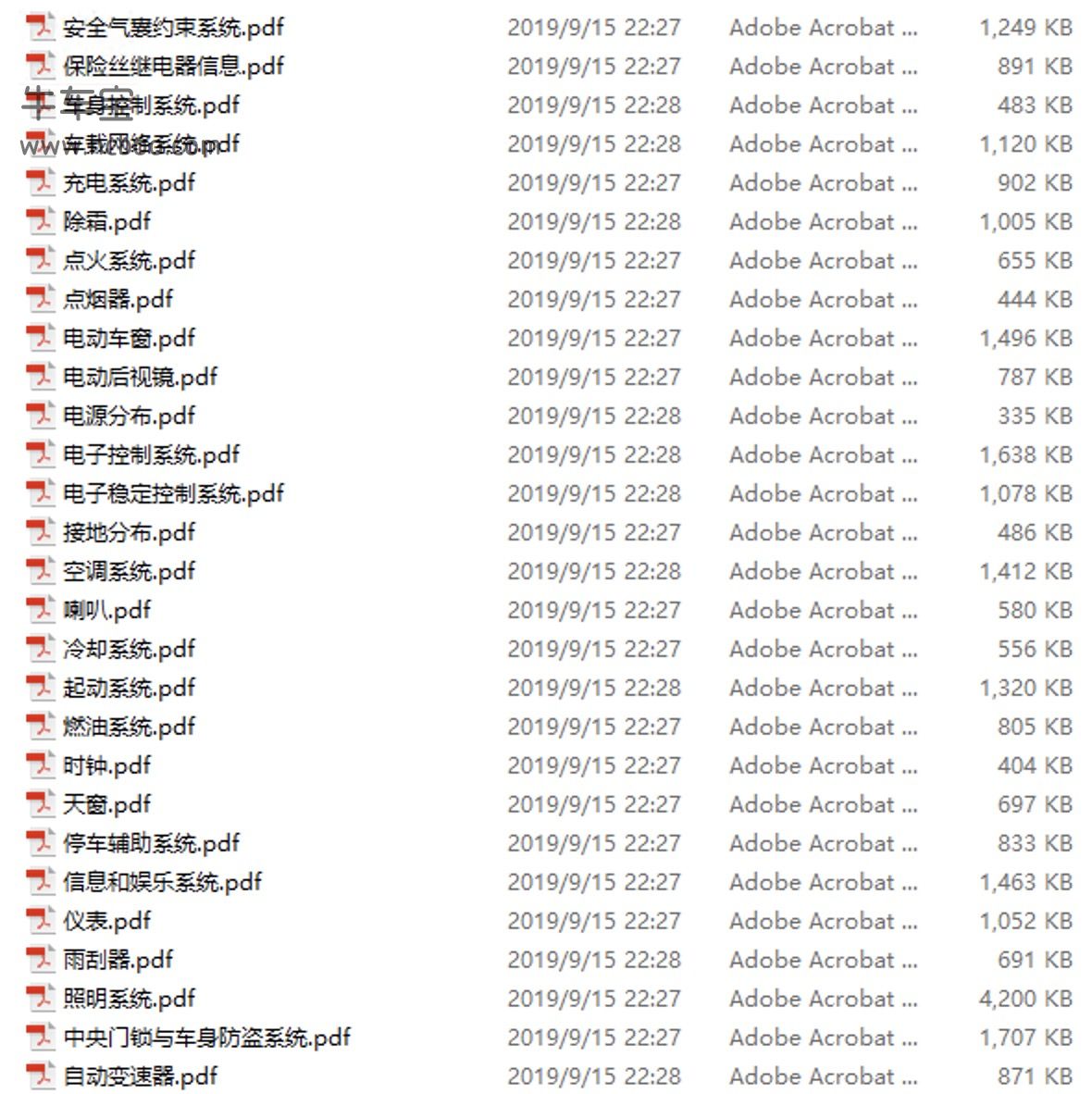 2012-2014款长安逸动1.6L原厂电路图资料下载- 牛车宝